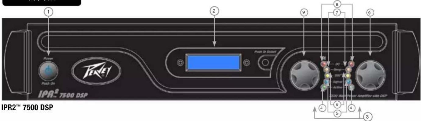 PEAVEY IPR2 7500 DSP - IPR2™ 5000 / 7500 DSP功能特点: - 4