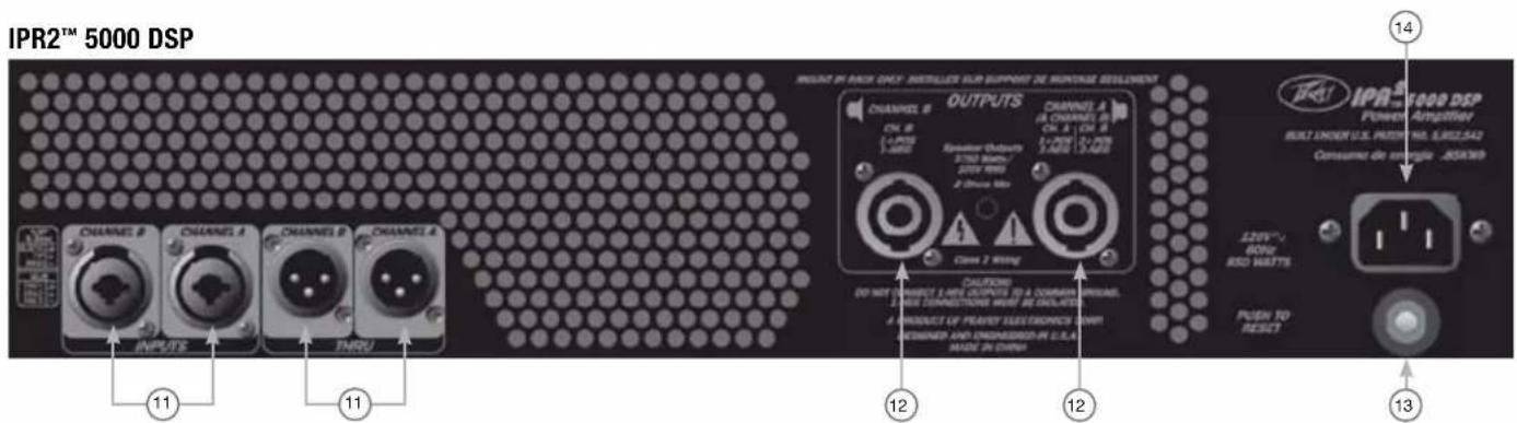PEAVEY IPR2 7500 DSP - 후면 패널 - 2