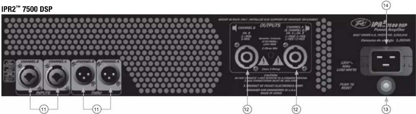 PEAVEY IPR2 7500 DSP - Frontpanel - 1