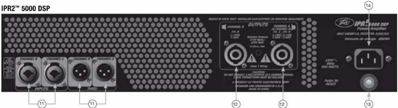 PEAVEY IPR2 7500 DSP - Bakre panelen - 2