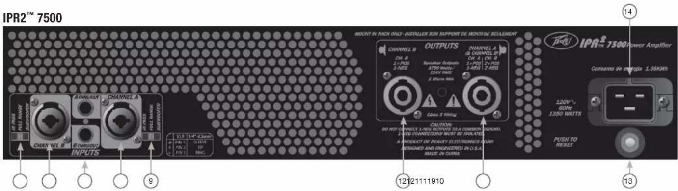 PEAVEY IPR2 7500 DSP - Rear Panel - 1