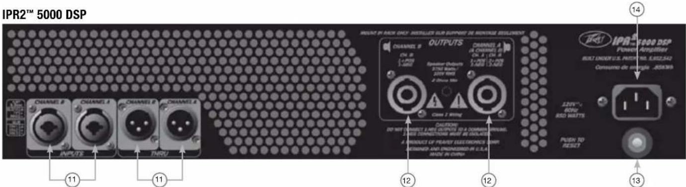 PEAVEY IPR2 7500 DSP - Vaimenninsäätimet - 2