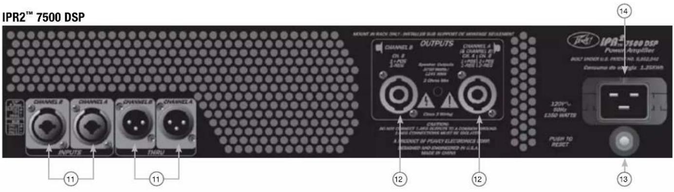 PEAVEY IPR2 7500 DSP - Painel traseiro - 1