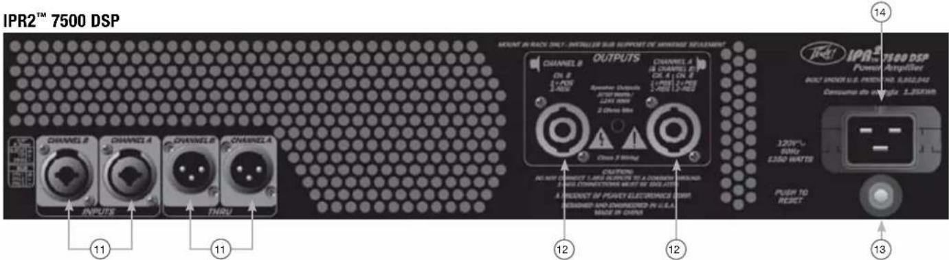PEAVEY IPR2 7500 DSP - リアパネル - 1