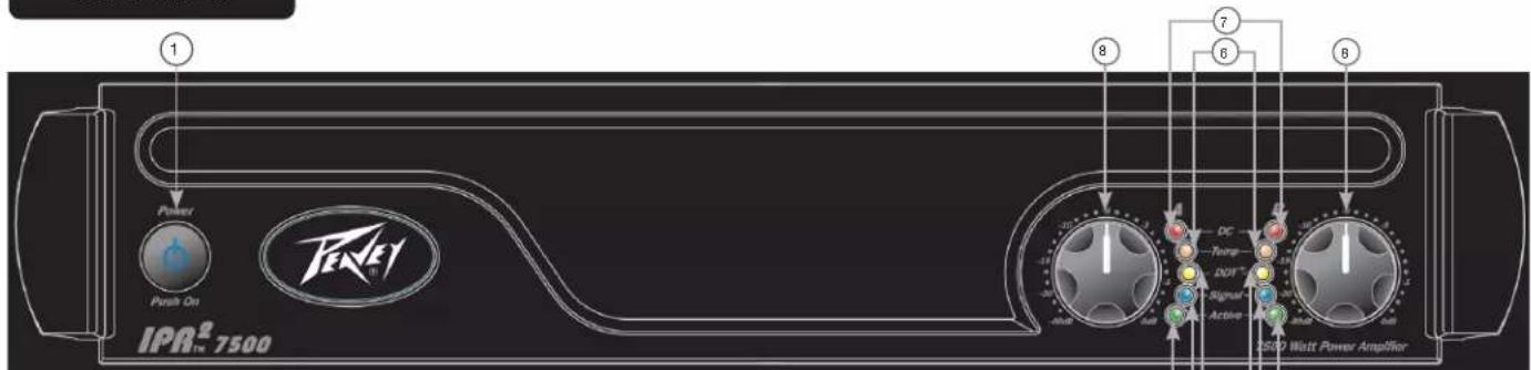 PEAVEY IPR2 7500 DSP - FEATURES: - 3