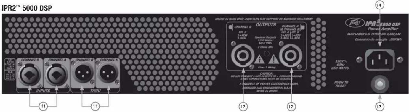 PEAVEY IPR2 7500 DSP - Rear Panel - 2