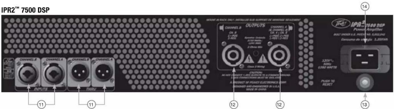 PEAVEY IPR2 7500 DSP - Bakre panelen - 1