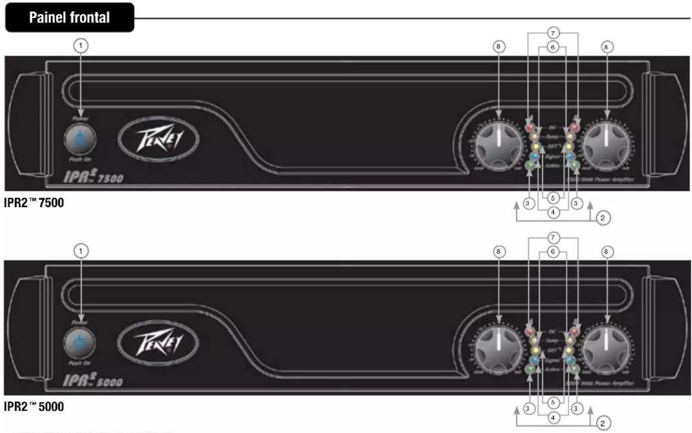 PEAVEY IPR2 7500 DSP - RECURSOS: - 3