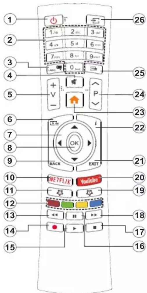 HITACHI 55HAK5351 - Telecomando - 1