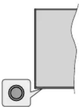 HITACHI 55HAK5351 - TV Control & Operation - 1