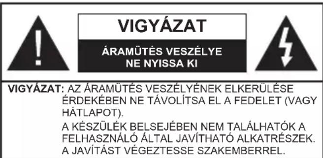 HITACHI 55HAK5351 - Biztonsági információ - 1