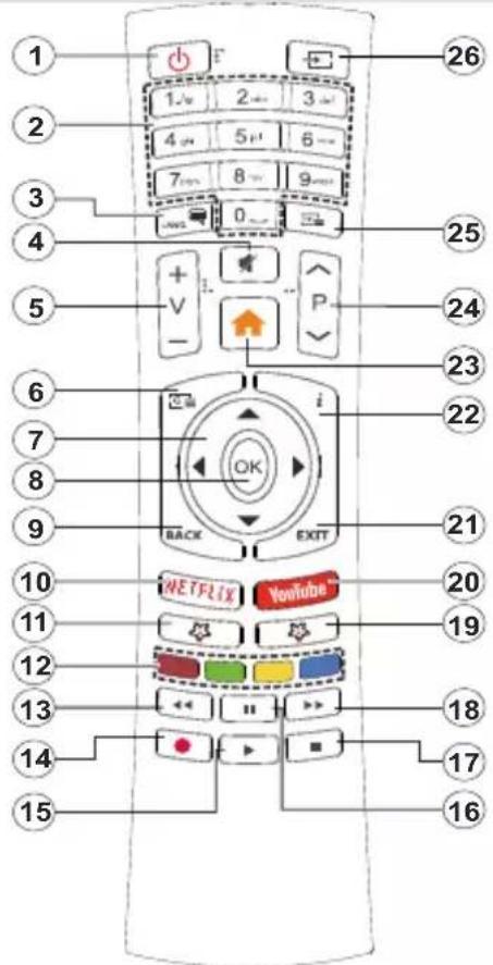 HITACHI 55HAK5351 - Afstandsbediening - 1