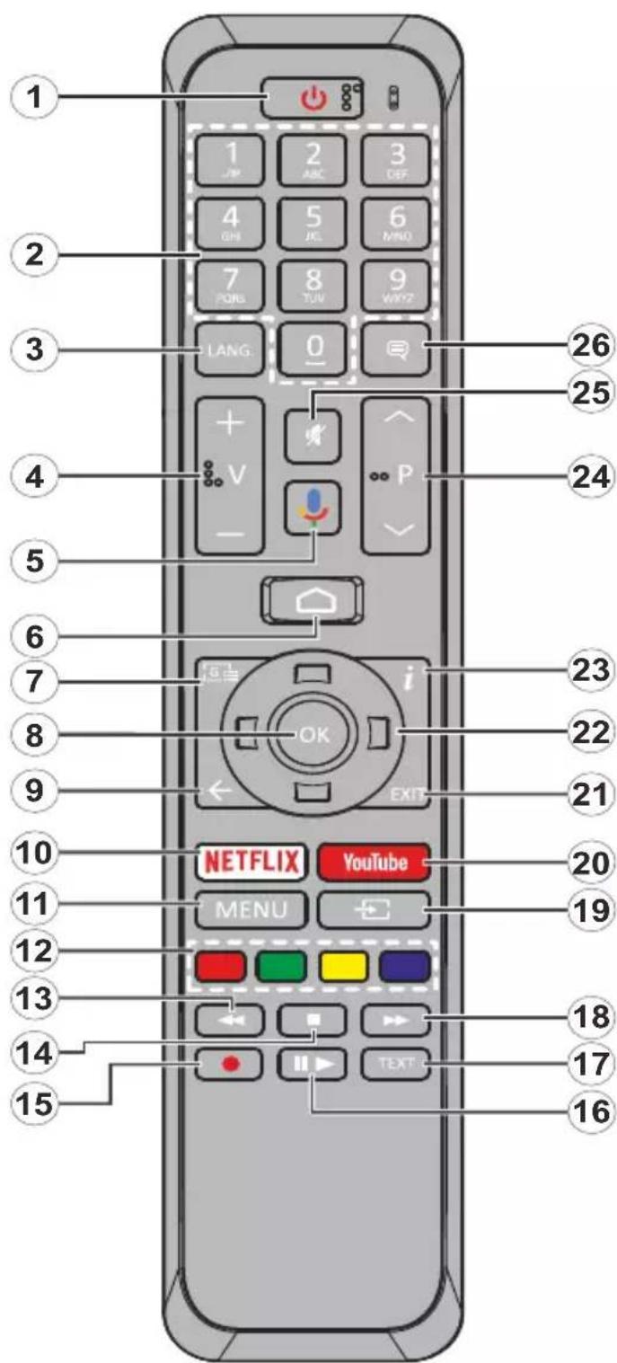 HITACHI 55HAK5351 - Telecomando - 1