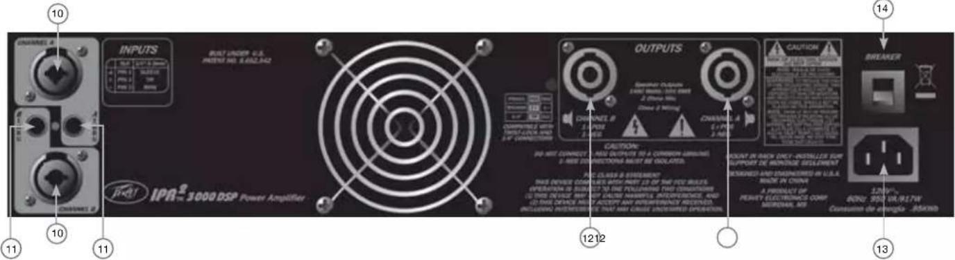 PEAVEY IPR2 3000 DSP - IPR2TM 3000 DSP - 1