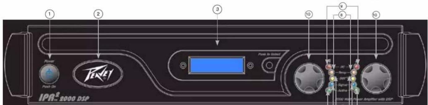 PEAVEY IPR2 3000 DSP - WARNING: PLEASE REVIEW YOUR DSP SETTINGS BEFORE SENDING SIGNAL TO THE AMPLIFIER. INCORRECT SETTINGS CAN POTENTIALLY DAMAGE SPEAKER ENCLOSURES. - 4