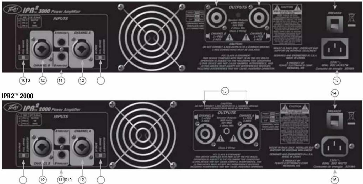 PEAVEY IPR2 3000 DSP - Pannello posteriore - 1