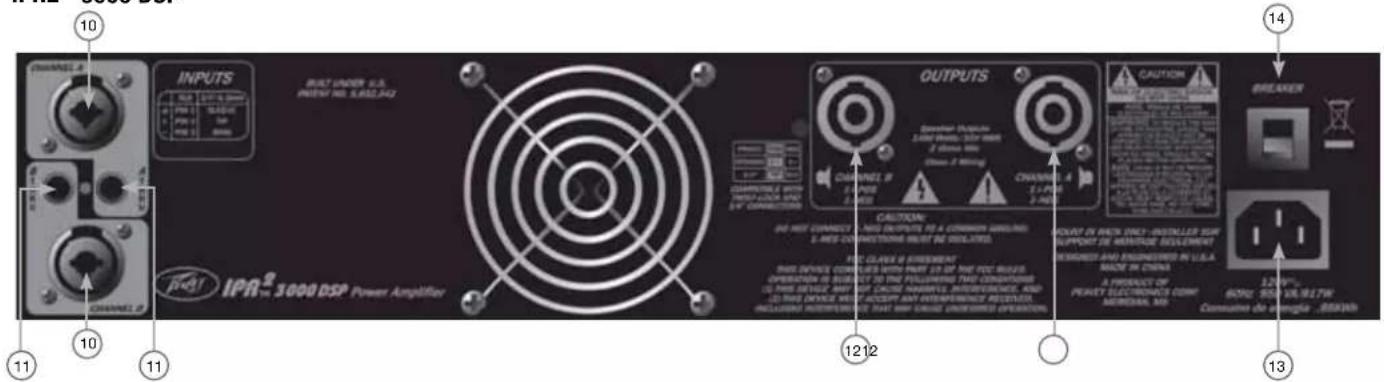PEAVEY IPR2 3000 DSP - Panneau arrête - 1