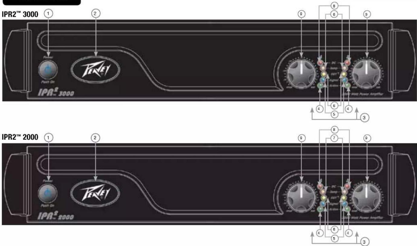 PEAVEY IPR2 3000 DSP - Panneau Avant - 1