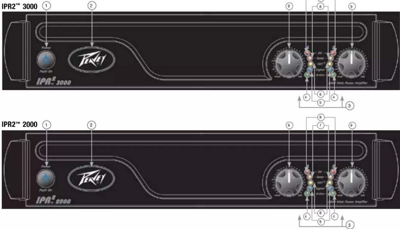 PEAVEY IPR2 3000 DSP - Frontplatte - 1