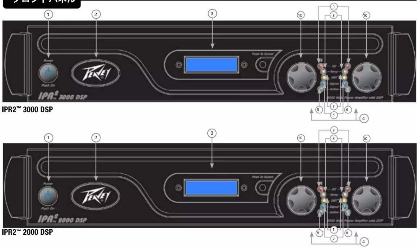 PEAVEY IPR2 3000 DSP - FJNTBAP - 1