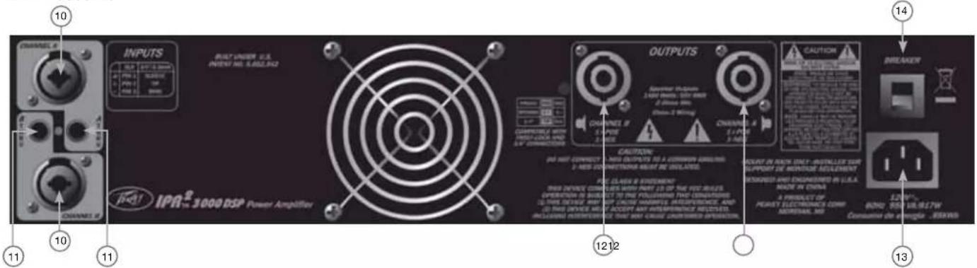 PEAVEY IPR2 3000 DSP - IPR2TM 3000 DSP - 1