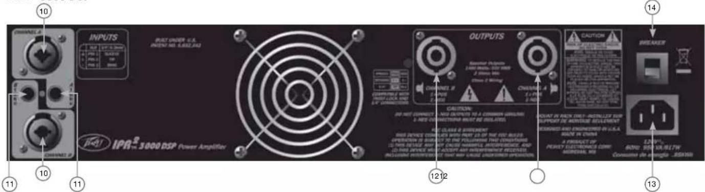 PEAVEY IPR2 3000 DSP - IPR2TM 3000 DSP - 1