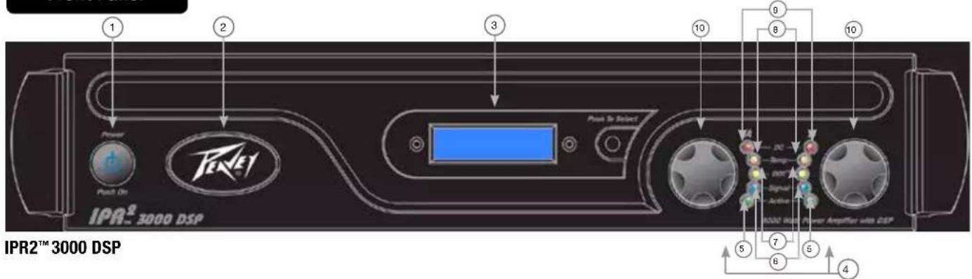 PEAVEY IPR2 3000 DSP - WARNING: PLEASE REVIEW YOUR DSP SETTINGS BEFORE SENDING SIGNAL TO THE AMPLIFIER. INCORRECT SETTINGS CAN POTENTIALLY DAMAGE SPEAKER ENCLOSURES. - 3
