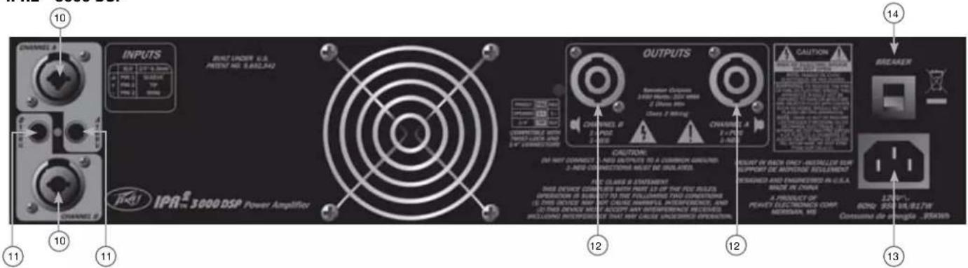 PEAVEY IPR2 3000 DSP - LRA - 1