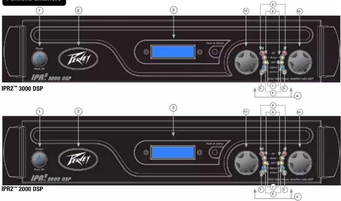 PEAVEY IPR2 3000 DSP - LE IMPOSTAZIONI INCORRETTE POSSONO DANNEGGIARE POTENZIALMENTE GLI ALLOGGIAMENTI DELL'ALTOPARLANTE. - 3