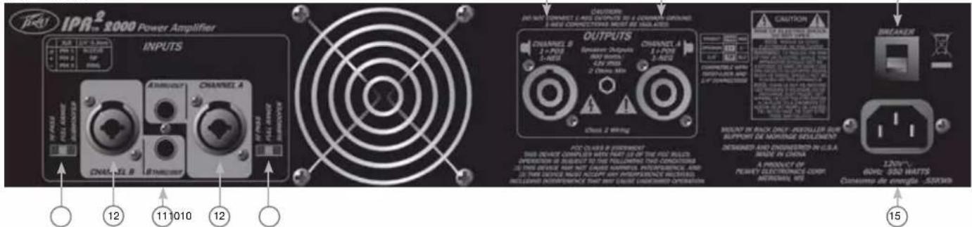 PEAVEY IPR2 3000 DSP - IPR2TM 2000 - 1