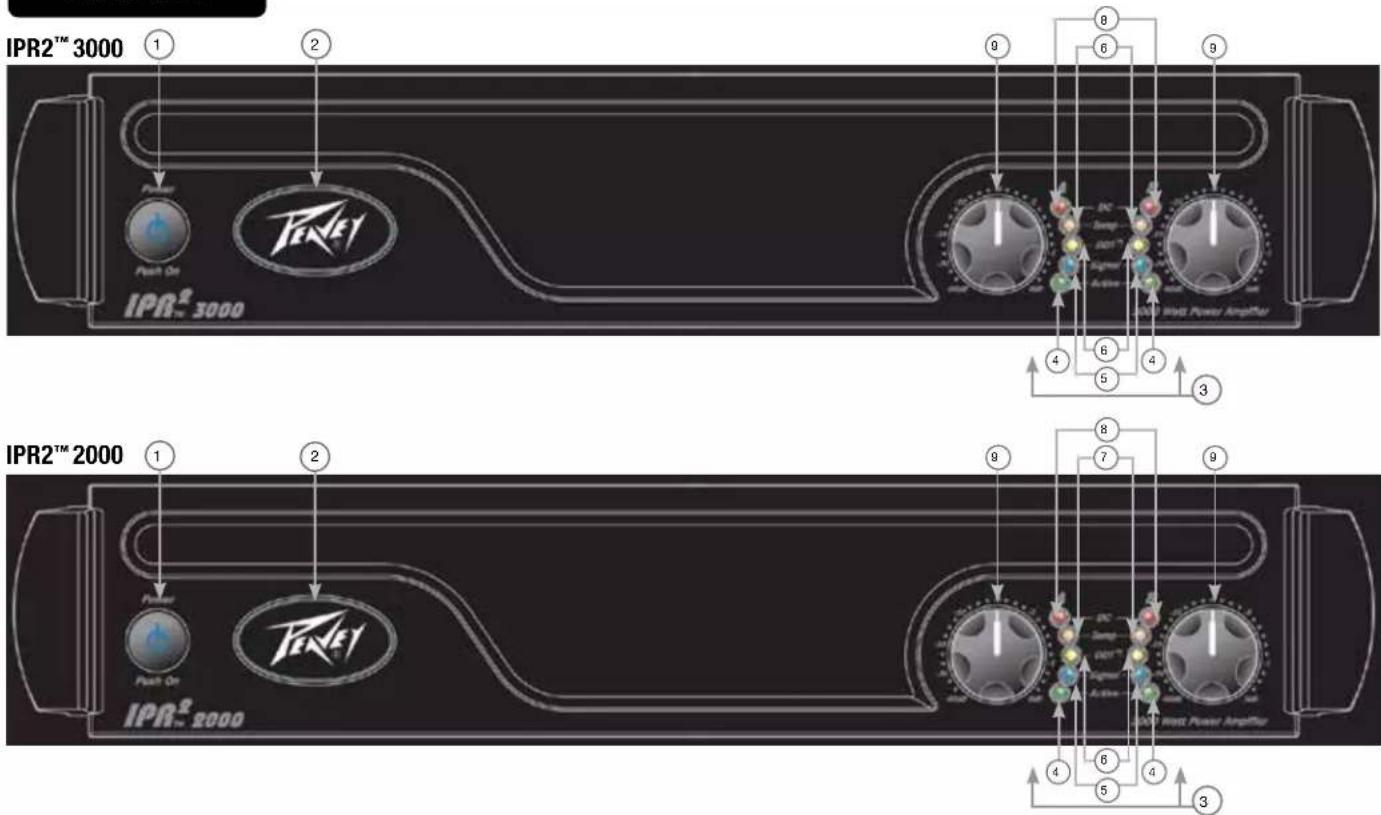 PEAVEY IPR2 3000 DSP - Front Panel - 1