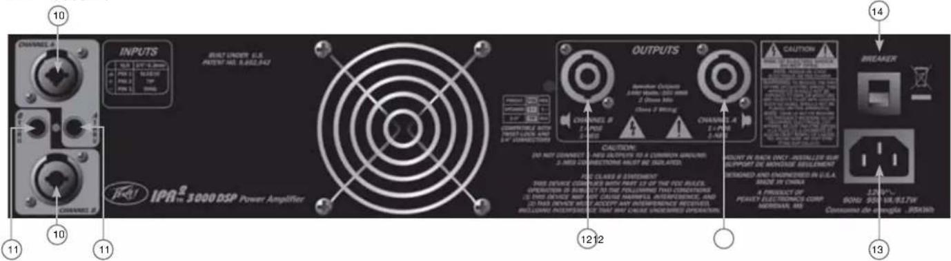 PEAVEY IPR2 3000 DSP - IPR2TM 3000 DSP - 1