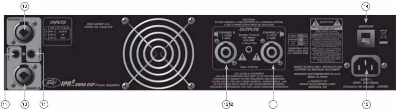 PEAVEY IPR2 3000 DSP - IPR2TM 2000 DSP - 1