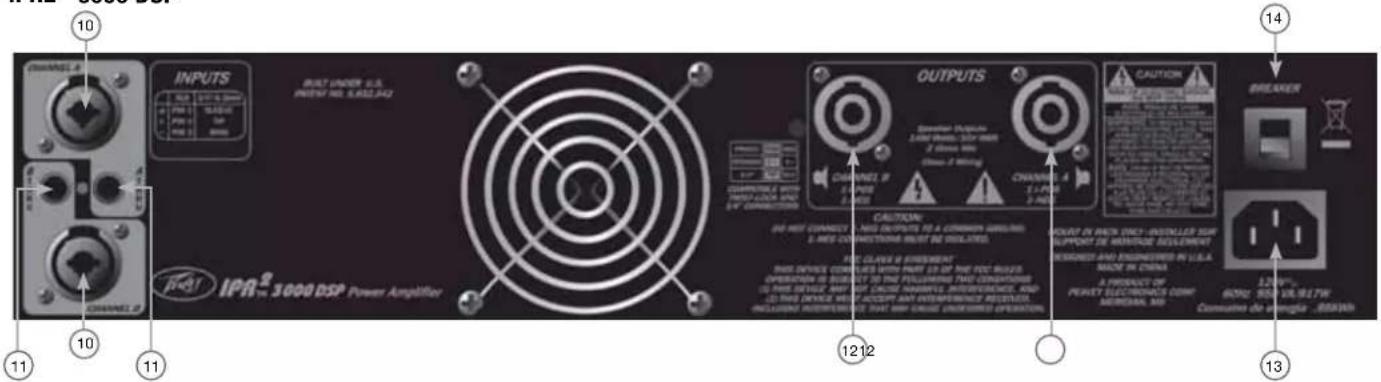 PEAVEY IPR2 3000 DSP - Pannello posteriore - 1