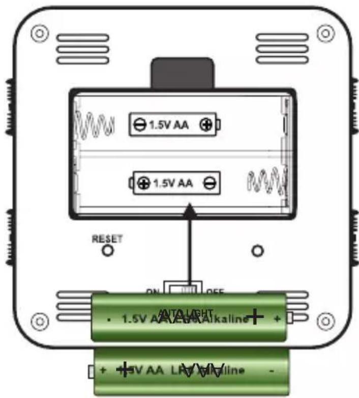 Fysic FKW-8 - Batteries: - 1