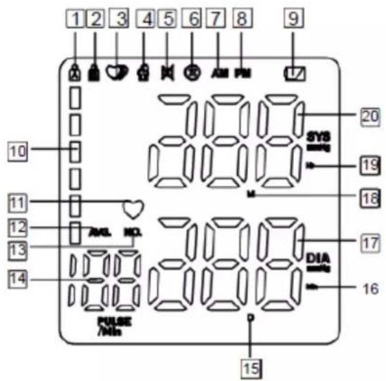 Fysic FB160 - Unité de mesure - 3