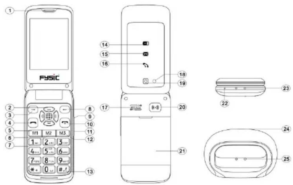 Fysic F15 - Beschrijving telefoon - 1