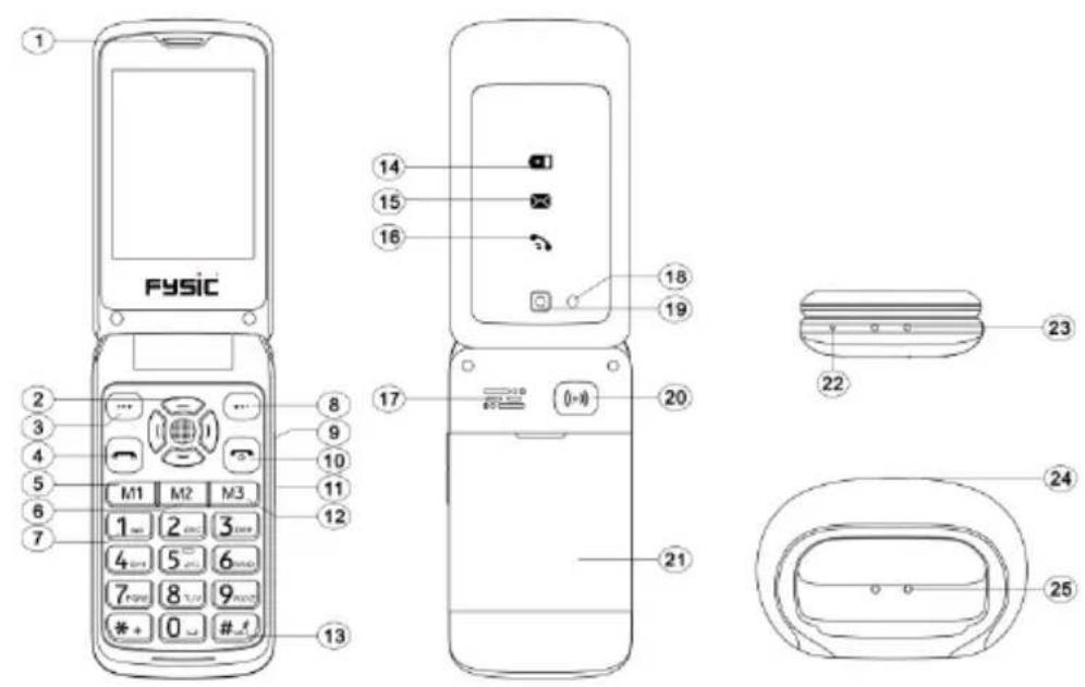 Fysic F15 - Description phone - 1