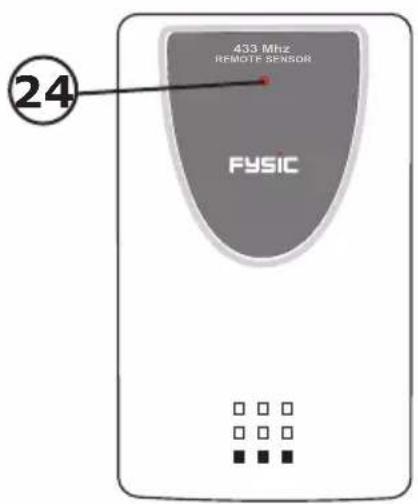Fysic FKW-2500 - 15. insteltoets - 1