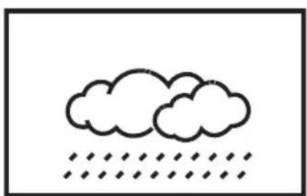 Fysic FKW-2500 - To adjust the weather icons at a later time: - 4