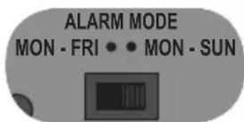 Fysic FKW-2500 - Wake-up time repetition: - 1