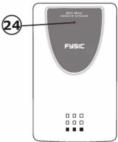 Fysic FKW-2500 - Wetterstation: - 2