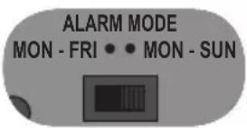 Fysic FKW-2500 - Pour désactiver le signal d'alarme : - 1