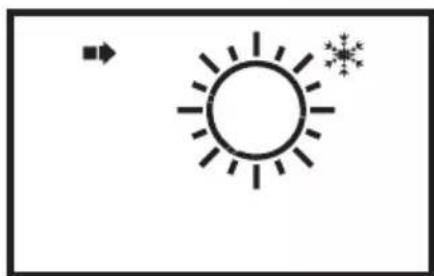 Fysic FKW-2500 - Weerstation: - 4