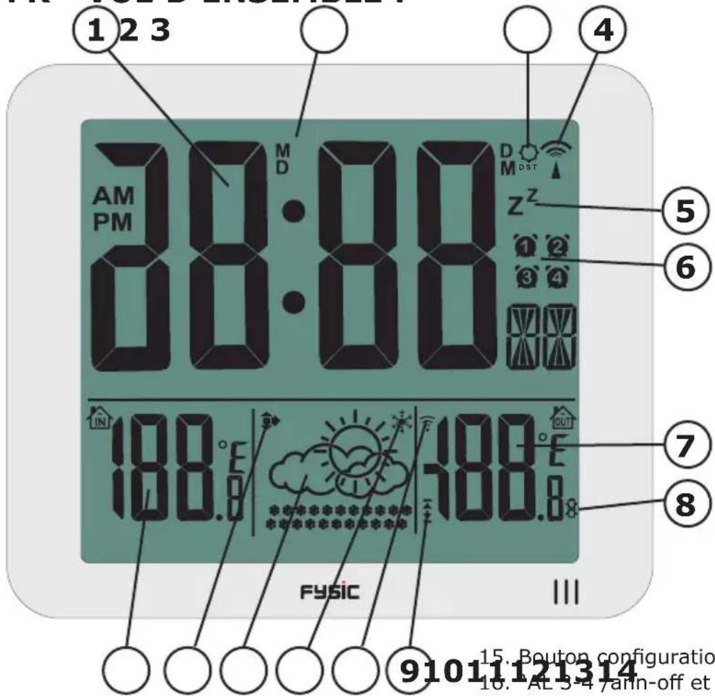 Fysic FKW-2500 - 1