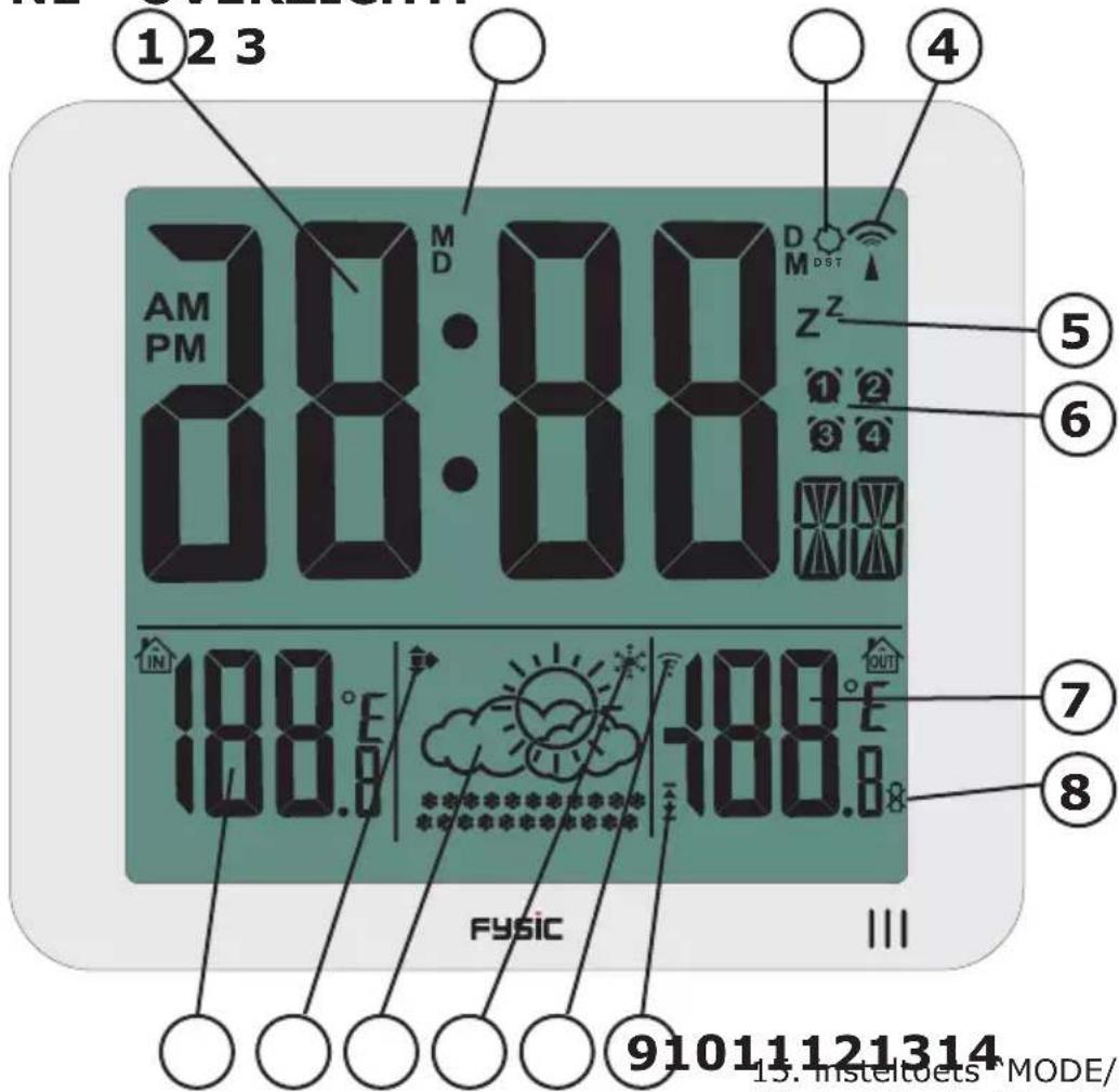Fysic FKW-2500 - 1