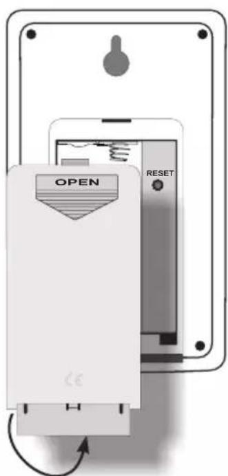 Fysic FKW-2500 - Weerstation: - 5
