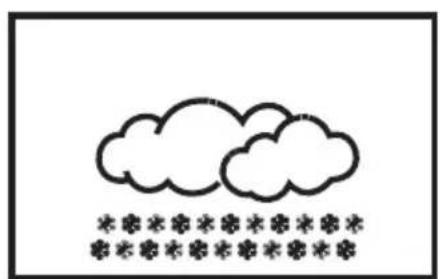 Fysic FKW-2500 - To adjust the weather icons at a later time: - 5