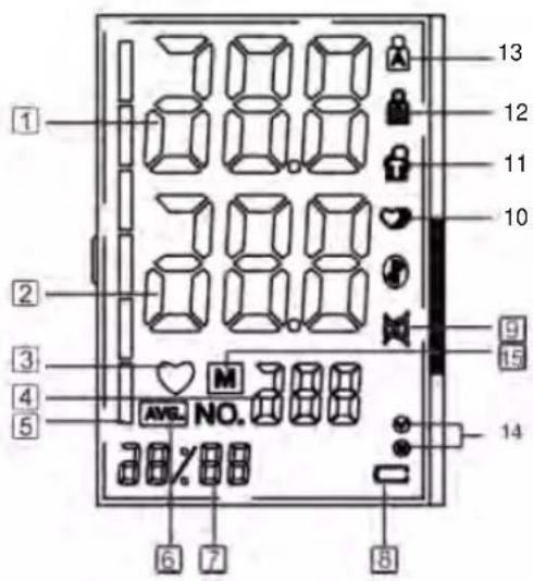Fysic FB150 - Measuring unit - 4