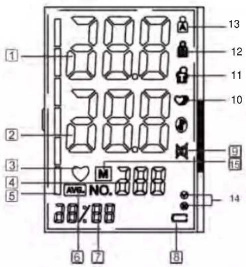 Fysic FB150 - Måleenhet - 3